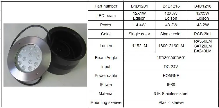 12x1w 12x3w LED underwater swimming pool lights 15