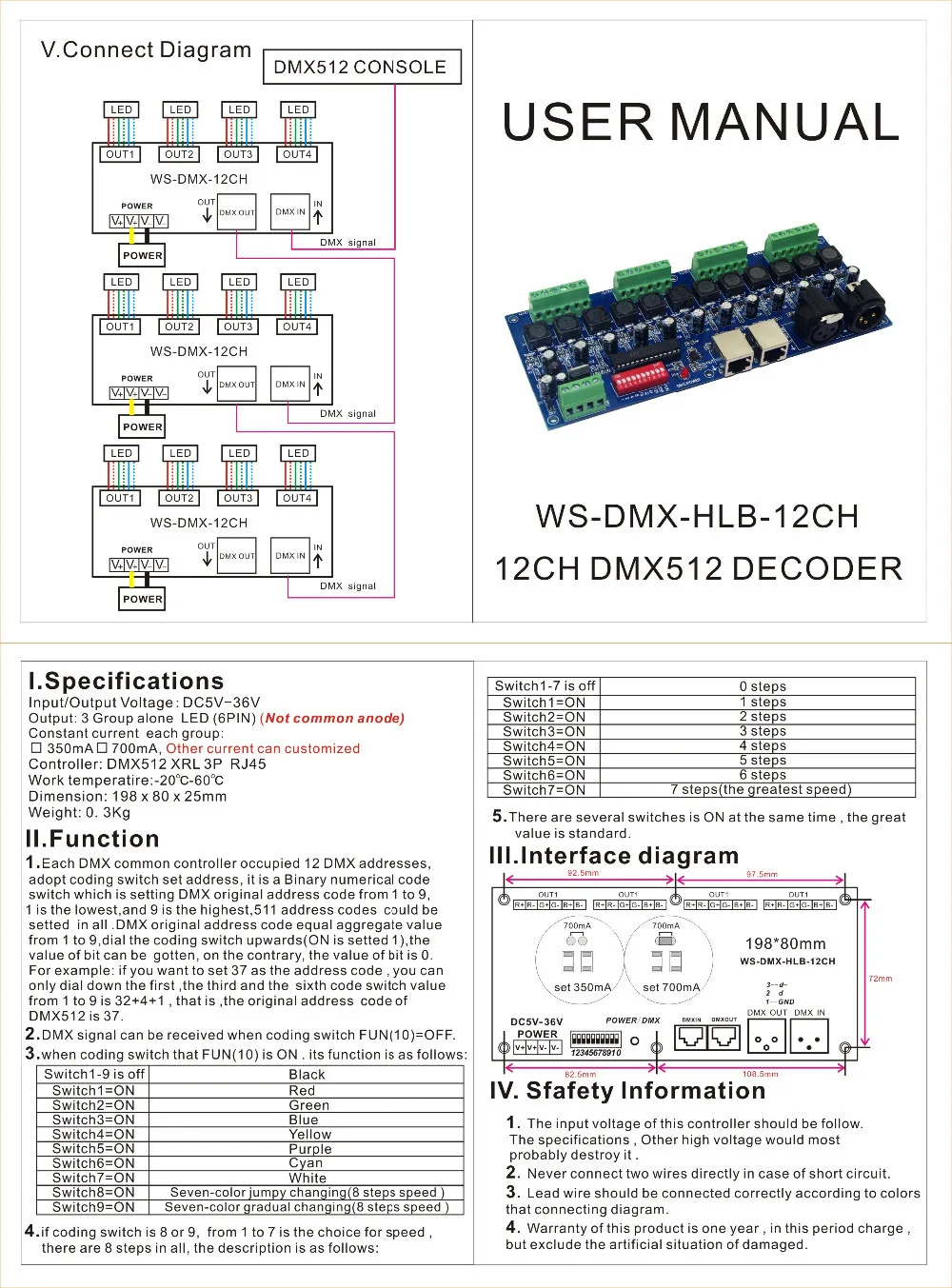 DC5V 36V 700 мА * 12 каналов постоянного тока канальный RGB DMX512 Декодер контроллер с RJ45 XRL
