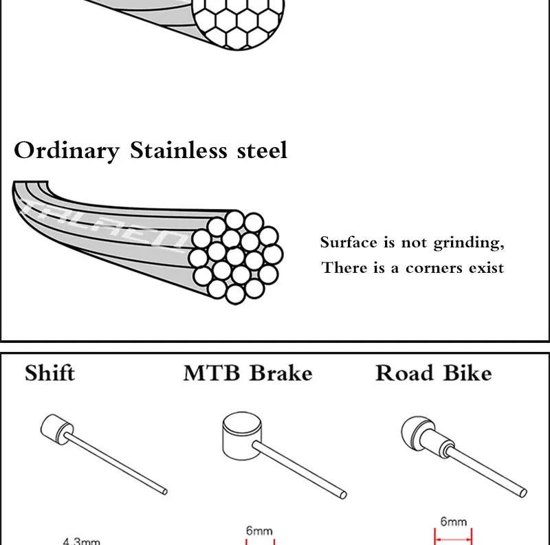 TRLREQ 1 шт. шлифовальный тормоз из нержавеющей стали/провод переключения передач MTB дорожный велосипед Тормозная Линия кабель 1700 мм велосипедный внутренний сдвиг провода 2100 мм