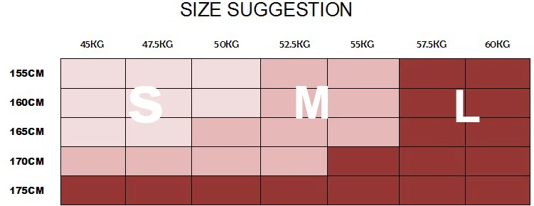 size