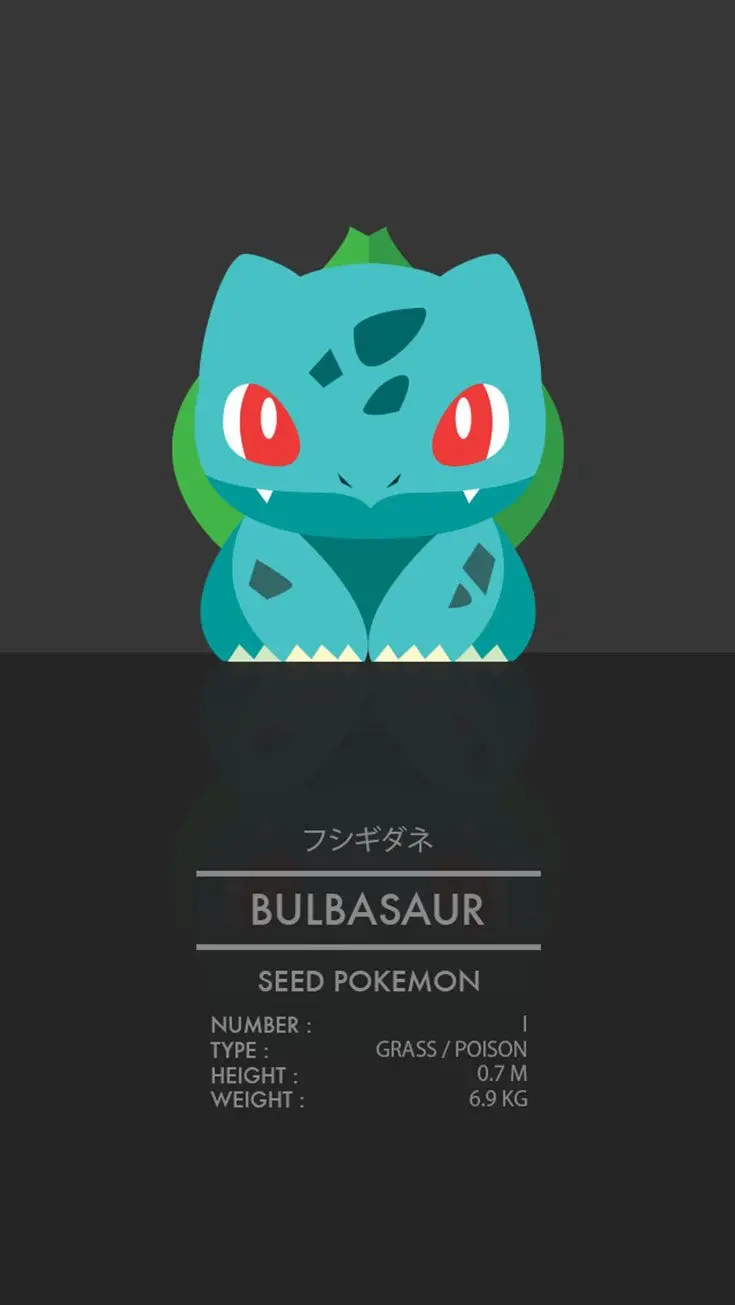 

Bulbasaur Pokemon Pocket Monsters Cartoon Vintage Retro Kraft Coated Poster Canvas DIY Wall Sticker Home Bar Art Decor Gift