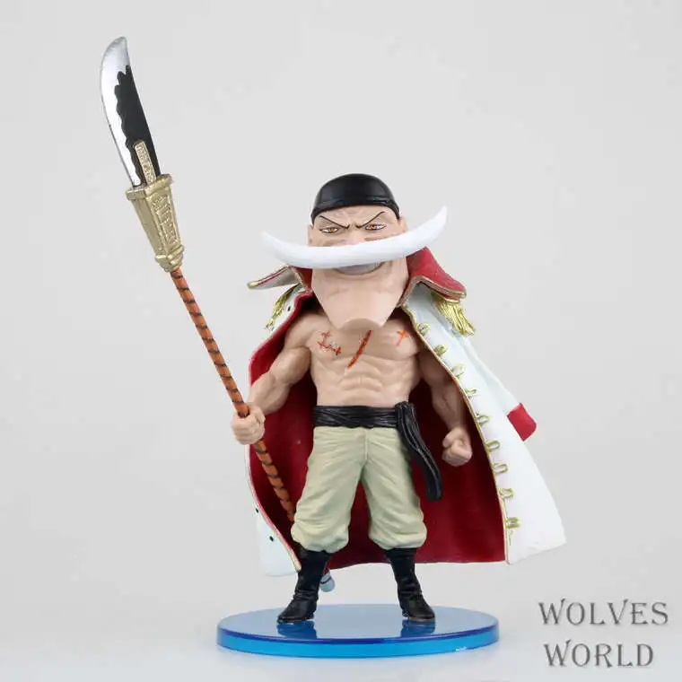 craneking figures