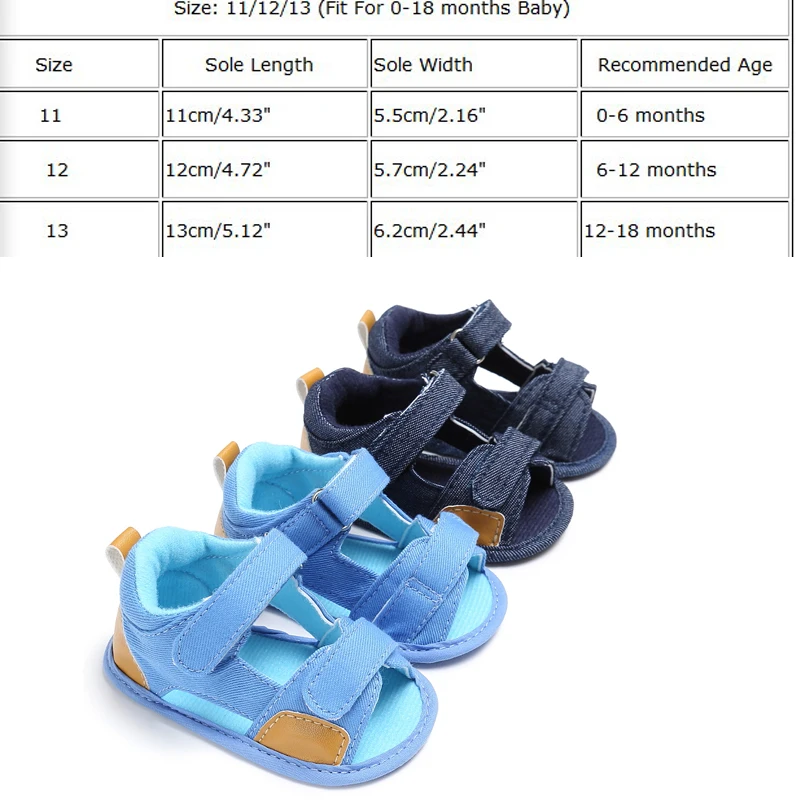 Новые Мягкие хлопковые сандалии для маленьких мальчиков летние Нескользящие замшевые сандалии на плоской подошве для маленьких мальчиков от 0 до 18 месяцев