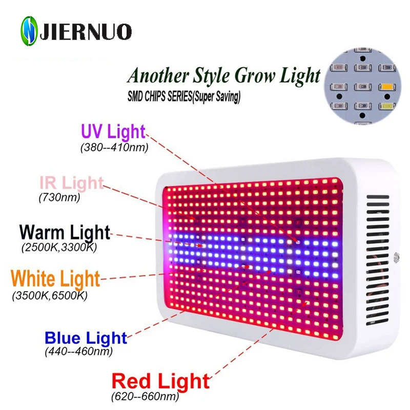 

400LEDs Grow Lights Full Spectrum 400W AC85-265V Indoor Plant Lamp For Plants Vegs Hydroponics System Grow/Bloom Flowering AE