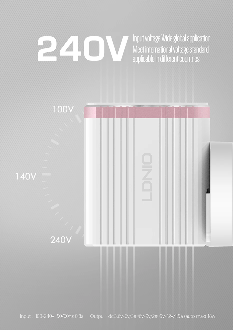 LDNIO Wall charger (3)