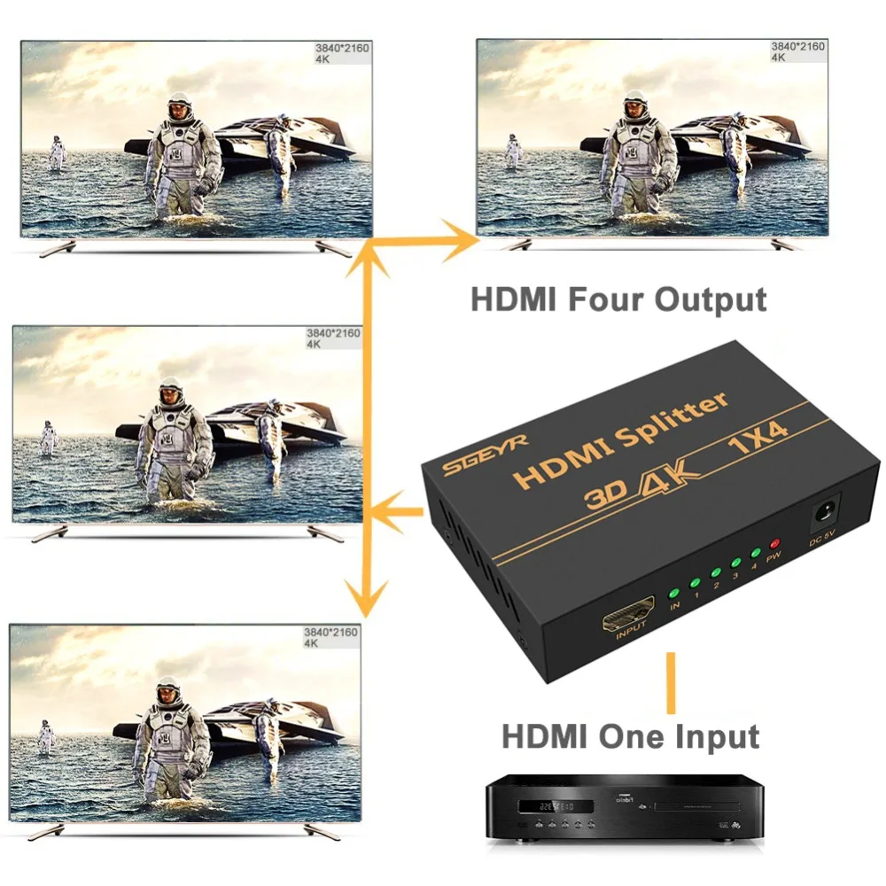 SGEYR 1 4 v HDMI Splitter1X4 4K x 2K канальный сплиттер вход выхода поддержка HDCP 2 K 3D & 1080P для HDTV