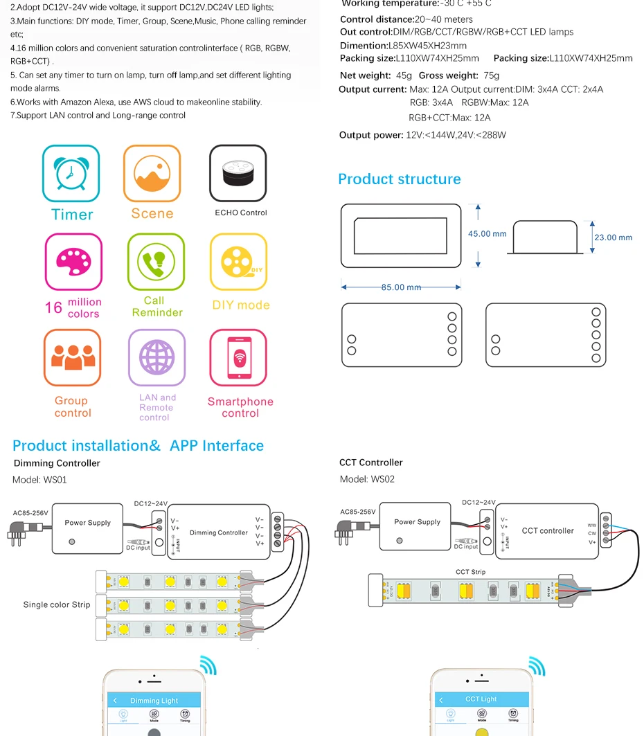 Смарт-wi-fi-регулятор светодиодного освещения RGB/RGBW полосы WI-FI умный музыкальный светодиодный пульт управления DC12-24V 288 W от Alexa iOS/для RGB 5050 3528 Светодиодный полоски