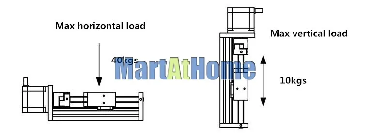 sm230-3