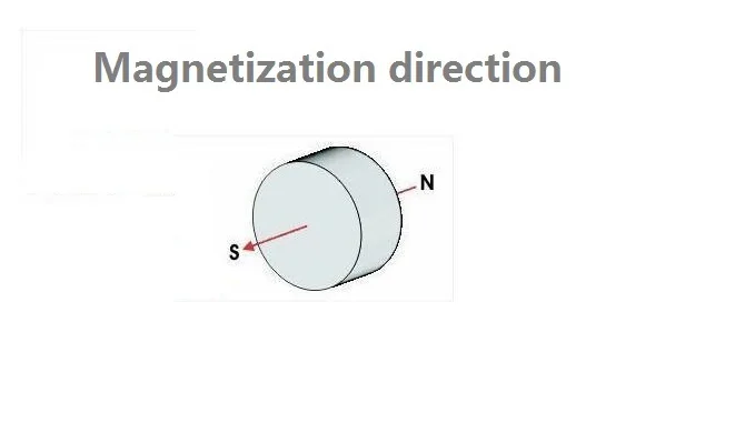Description Picture 2 of item10PCS/LOT Disc Magnet 20*5 Hole 5 Strong N38 D Countersunk NdFeB Magnet 20x5 Neodymium Magnetic Material Magnets 20x5-5