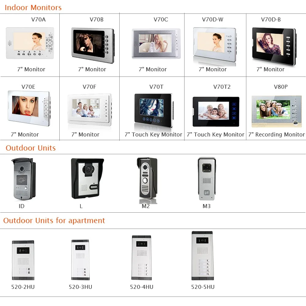 Бесплатная Доставка Новый 10 "цветной Экран Видео-Телефон Двери Домофон 3 Мониторы + Открытый Rfid-считыватель Дверной Звонок Камера + Питание +