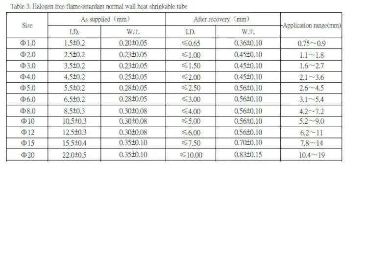 Spec Chart 11