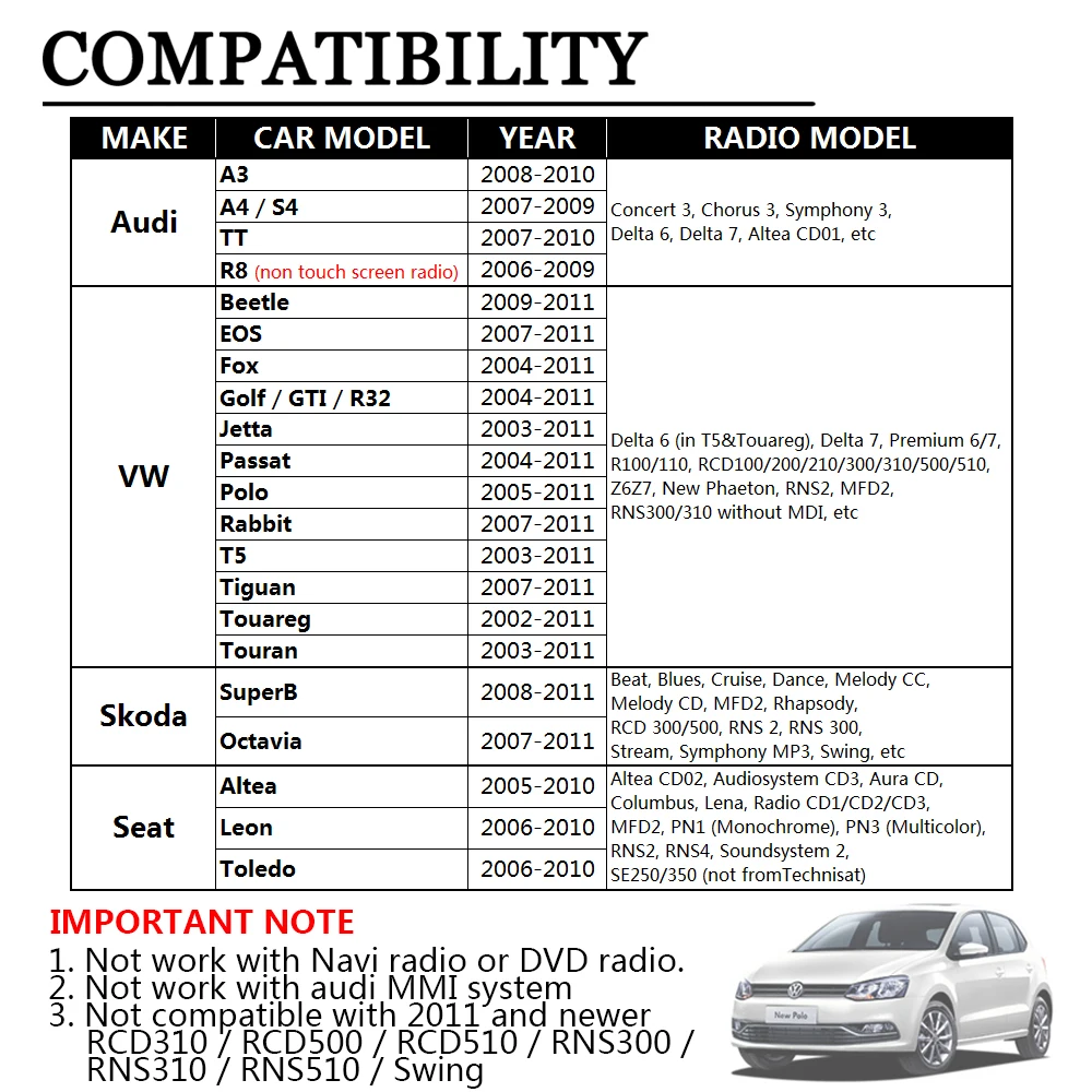 VW12P