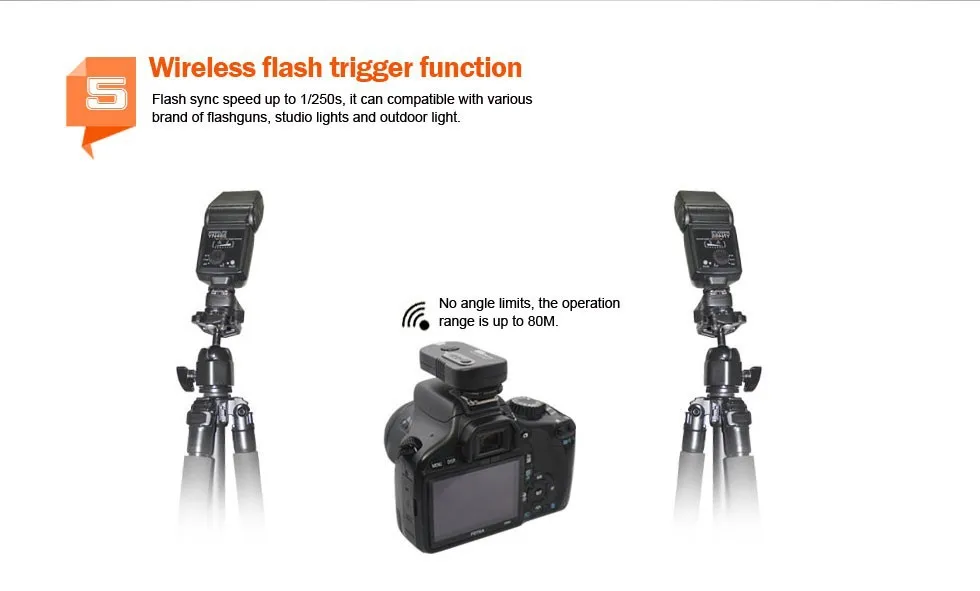 PIXEL TF-361 для Canon 1100D 1000D 5D камера беспроводной пульт дистанционного триггера вспышки передатчик+ приемник VS Godox CT-16 Viltrox FC-210C