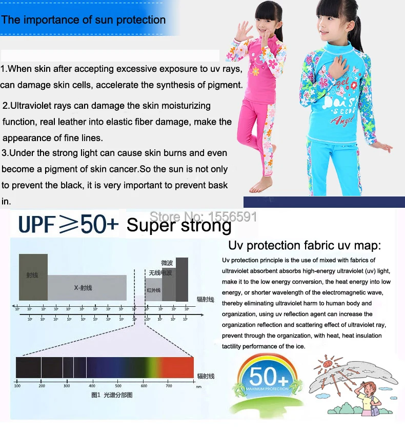 UPF 50+ 2 шт., Детские Гидрокостюмы из нейлона и спандекса, гидрокостюмы для серфинга для девочек, детские купальники с длинными рукавами