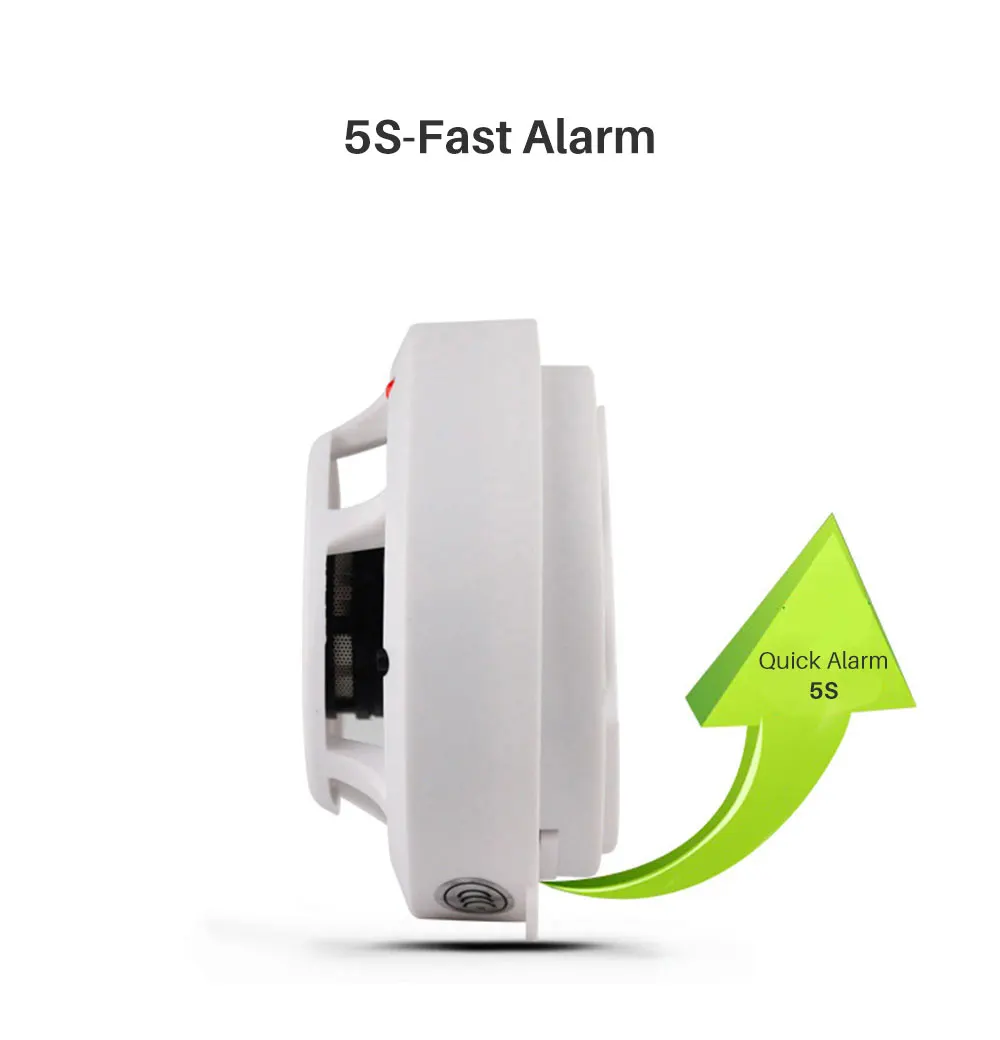 Smoke Detector  (2)