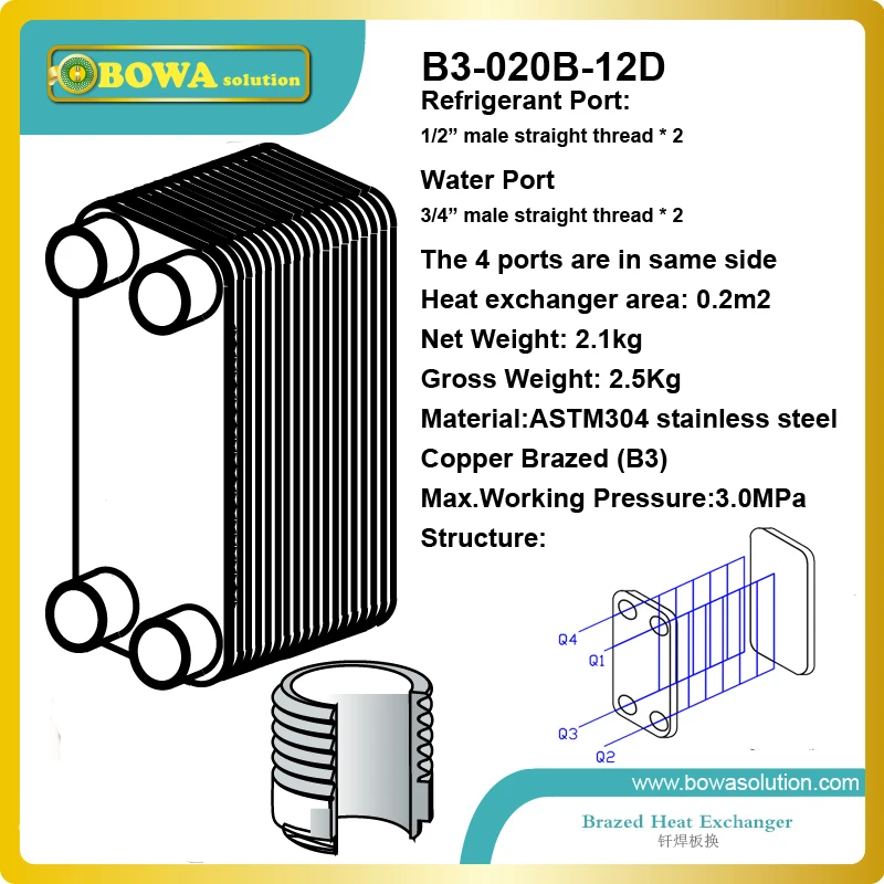 3.0MPa copper brazed stainless steel plate heat exchanger for 5KW heating transfer between water and water 3.0MPa copper brazed stainless steel plate heat exchanger for 5KW heating transfer between water and water