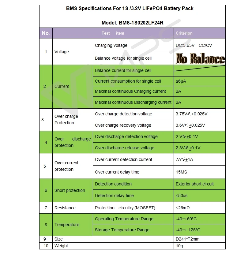 BMS-1S0202LFR