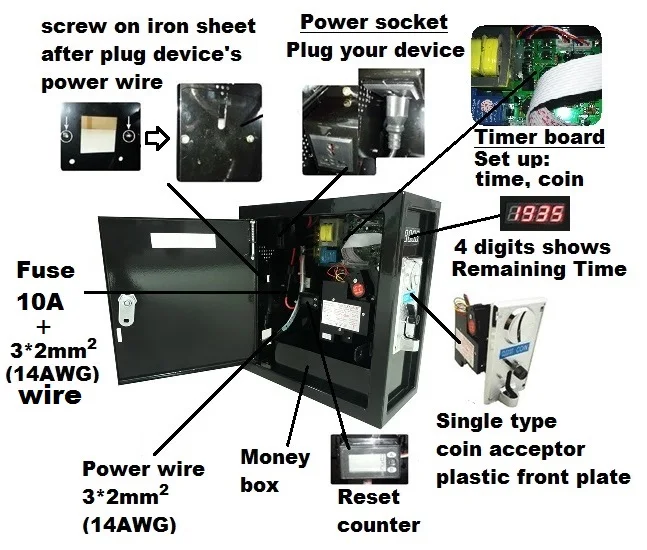 Монетная коробка с таймером с шестью видами Монетный счётчик блок управления мульти контроль питания 110 В 220 В