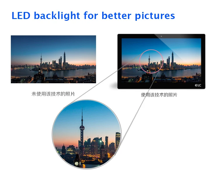 LED backlight for better picture