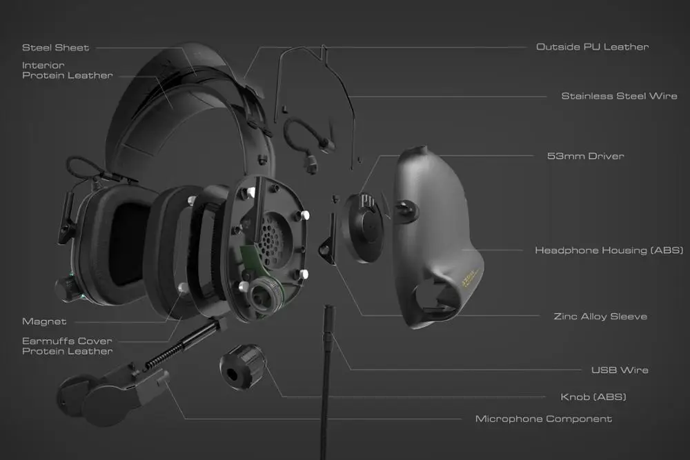  Tactical Master - JZ008 Immersive Gaming Headset with Virtual 7.1 Surround Sound Game Headphones fo