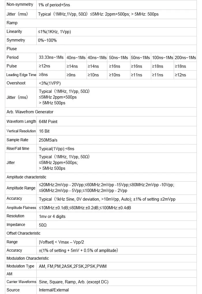 HANTEK HDG2102B генератор произвольной формы 2CH 100 МГц 16Bit 250MSa 64 м памяти