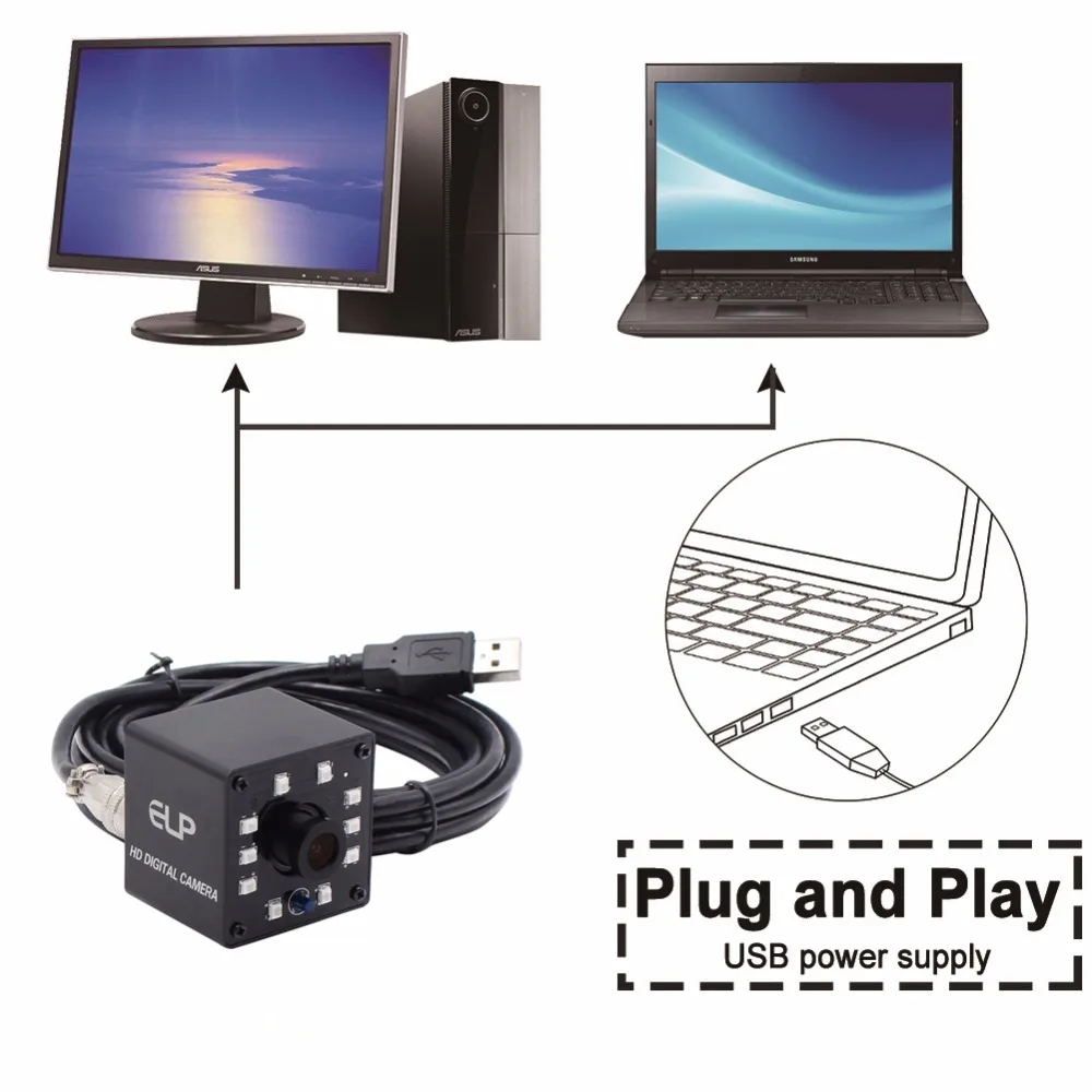 USB webcam