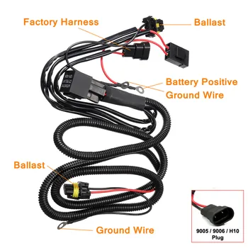 

Relay Wiring Harness Xenon HID-Conversion Kit For 9005 9006 HB4 H1 H3 H7 H10 H11 Easy Installation In-line Safety Fuse Included