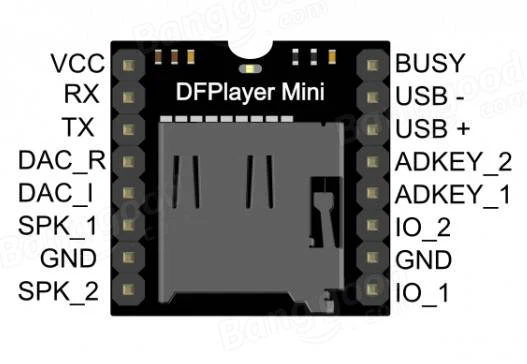 SKU204222