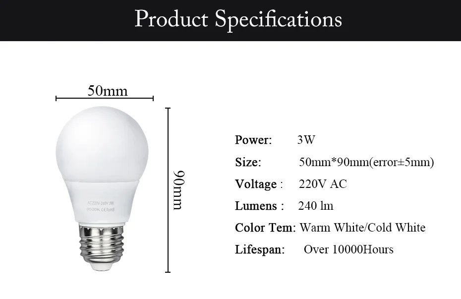 E27 LED Bulb 220V 3W 5W 7W 9W 12W 15W Real Power Led Lamp Energy Saving Aluminium bombilla led e27 Smart IC No Flicker