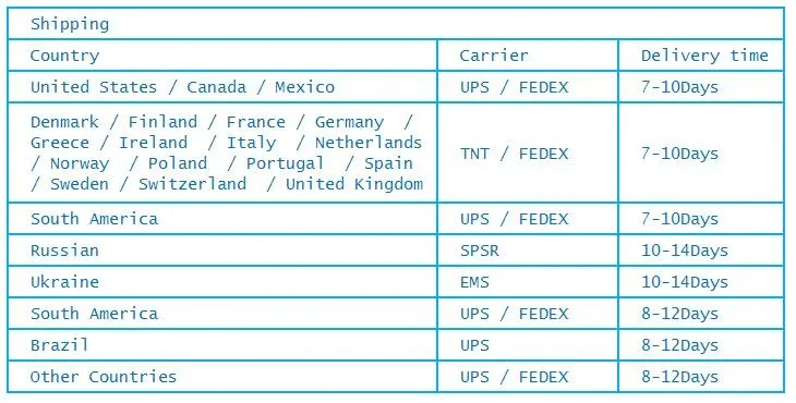 800 Вт ветрогенератор 24 В/48 В 2,5 м/с низкая скорость ветра старт 3 Лопасти 1050 мм