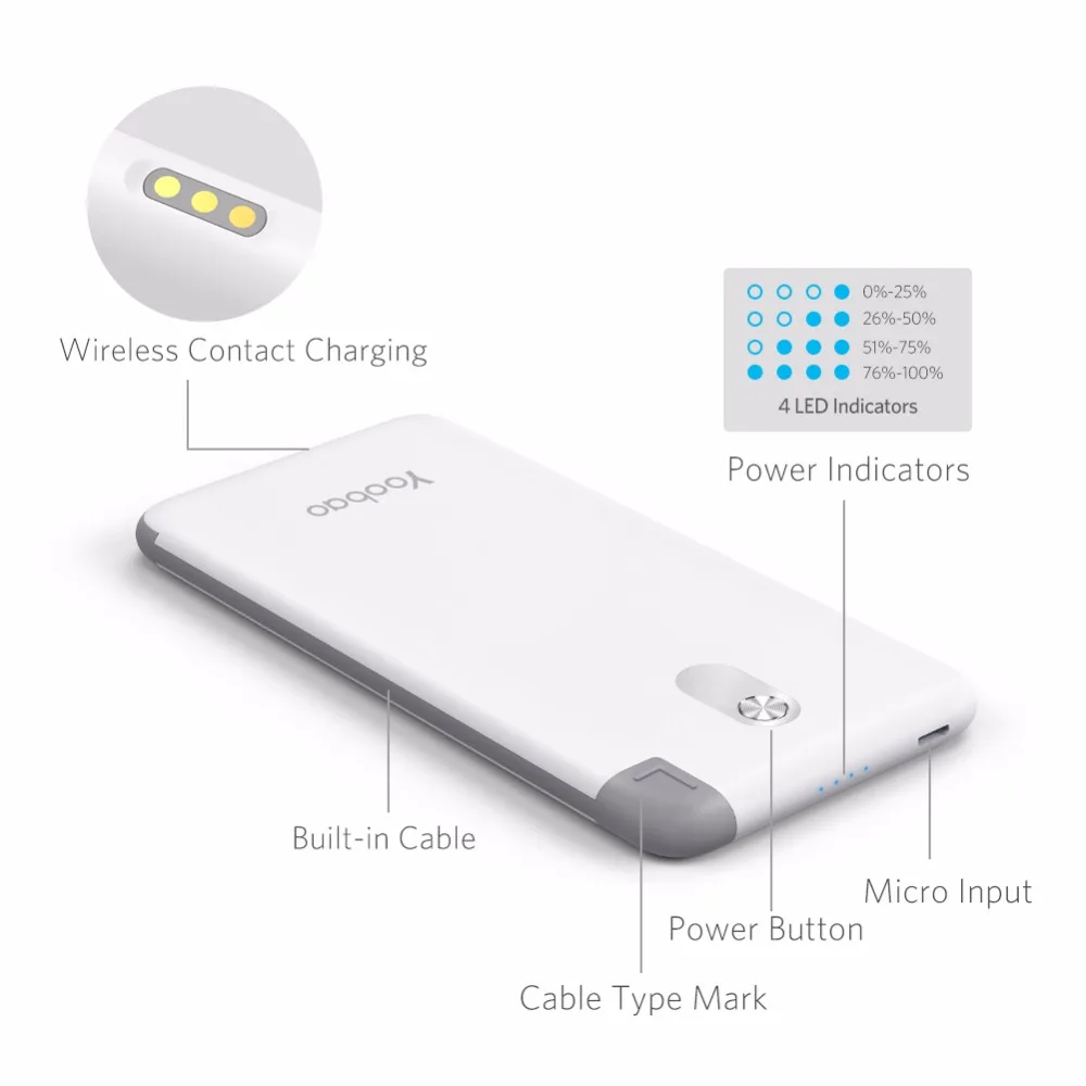 Yoobao 10000 мАч Встроенный кабель Мощность Bank Dual USB Вход внешний Батарея ультра тонкий Портативный Зарядное устройство для мобильного телефона