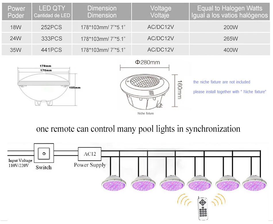 Свет подводный PAR56 rgb led свет бассейн Lamp12V zwemb фонтан Подводные Освещение 24 Вт 35 Вт IP68 Водонепроницаемый плавание лампы pisicina lampara