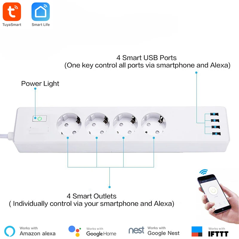 США Стандартный WiFi удлинитель Smart power Strip 4 AC Plug 4 usb порта для Alexa и Google Assistant iftt Поддержка Smart Life - Комплект: EU Type-F