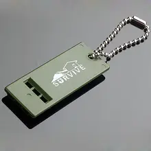 Аварийно-спасательный сигнал, звуковой свисток, походный спортивный набор для рефери, первая помощь, децибель, спасательный футбольный мяч(China)