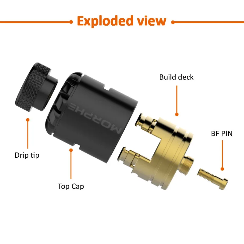 Morphe RDA 2