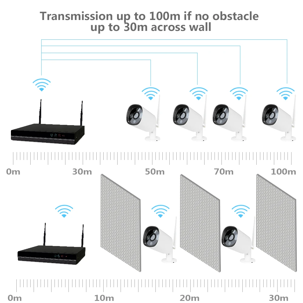 PUAroom 8CH IP Full HD IP66 Водонепроницаемая камера наблюдения системы с по ограничению на использование опасных материалов в производстве FCC