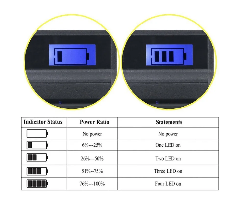 3 шт. Новинка 2200 мАч DMW BLF19 BLF19E BLF19e батарея + ЖК зарядное устройство USB для Panasonic Lumix GH3