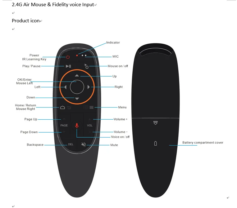 Беспроводная игровая клавиатура REDAMIGO 2,4 ГГц, гироскоп, Игровая Клавиатура Fly Air mouse, пульт дистанционного управления для ТВ-бокса, ПК, Andriod RCLG10S