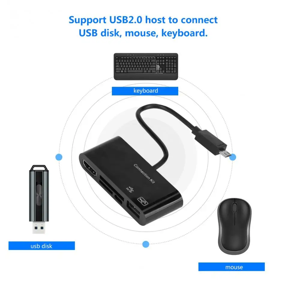 Микро USB к HDMI конвертер адаптер с OTG кард-ридер видео конвертер USB кабели для samsung galaxy S3/S4/S5/Note 2/Note 3