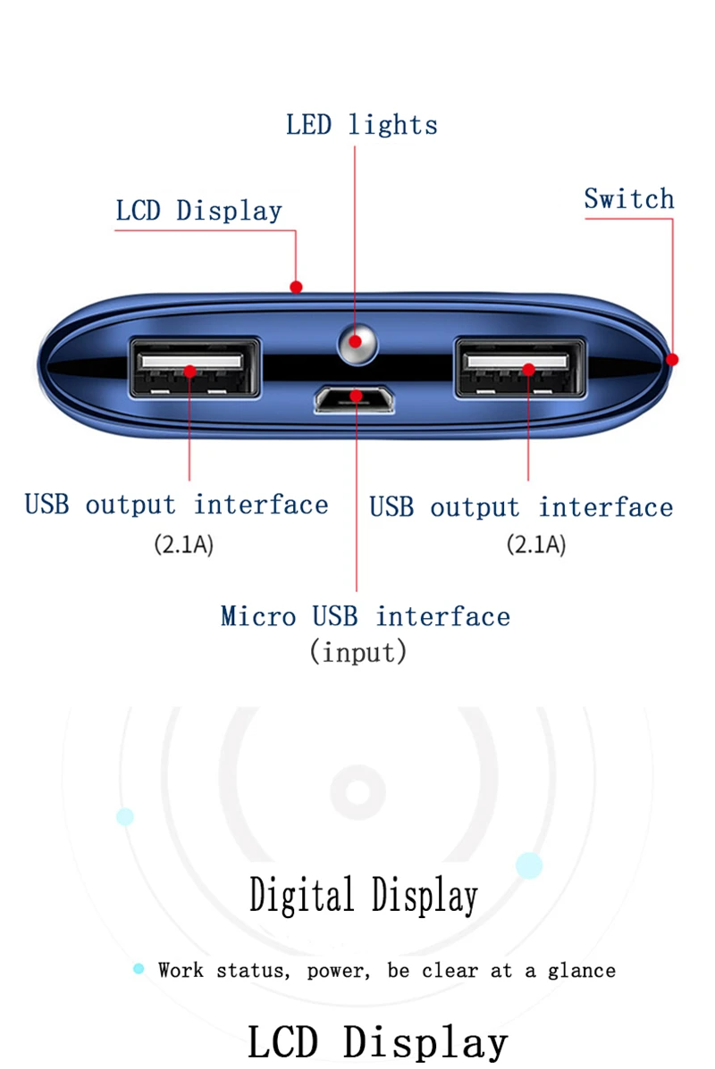 Для Xiaomi iphone samsung lcd 30000mah power Bank Внешняя батарея PoverBank 2 USB power bank портативное зарядное устройство для мобильного телефона 18650