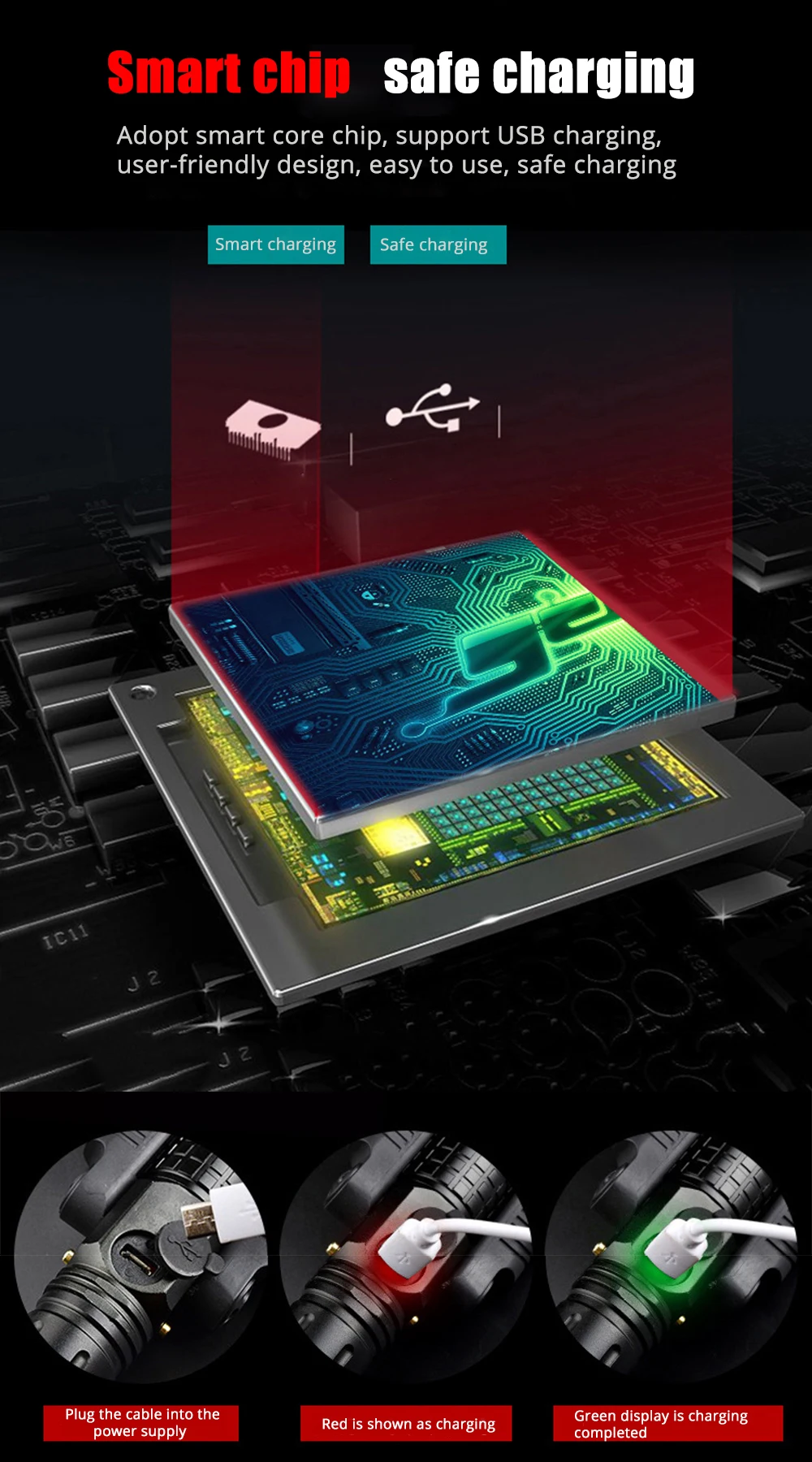 Clearance USB charging bicycle light 4 lighting mode super bright LED three lamp flashlight high quality waterproof bike accessories 12 Clearance USB charging bicycle light 4 lighting mode super bright LED three lamp flashlight high quality waterproof bike accessories 12