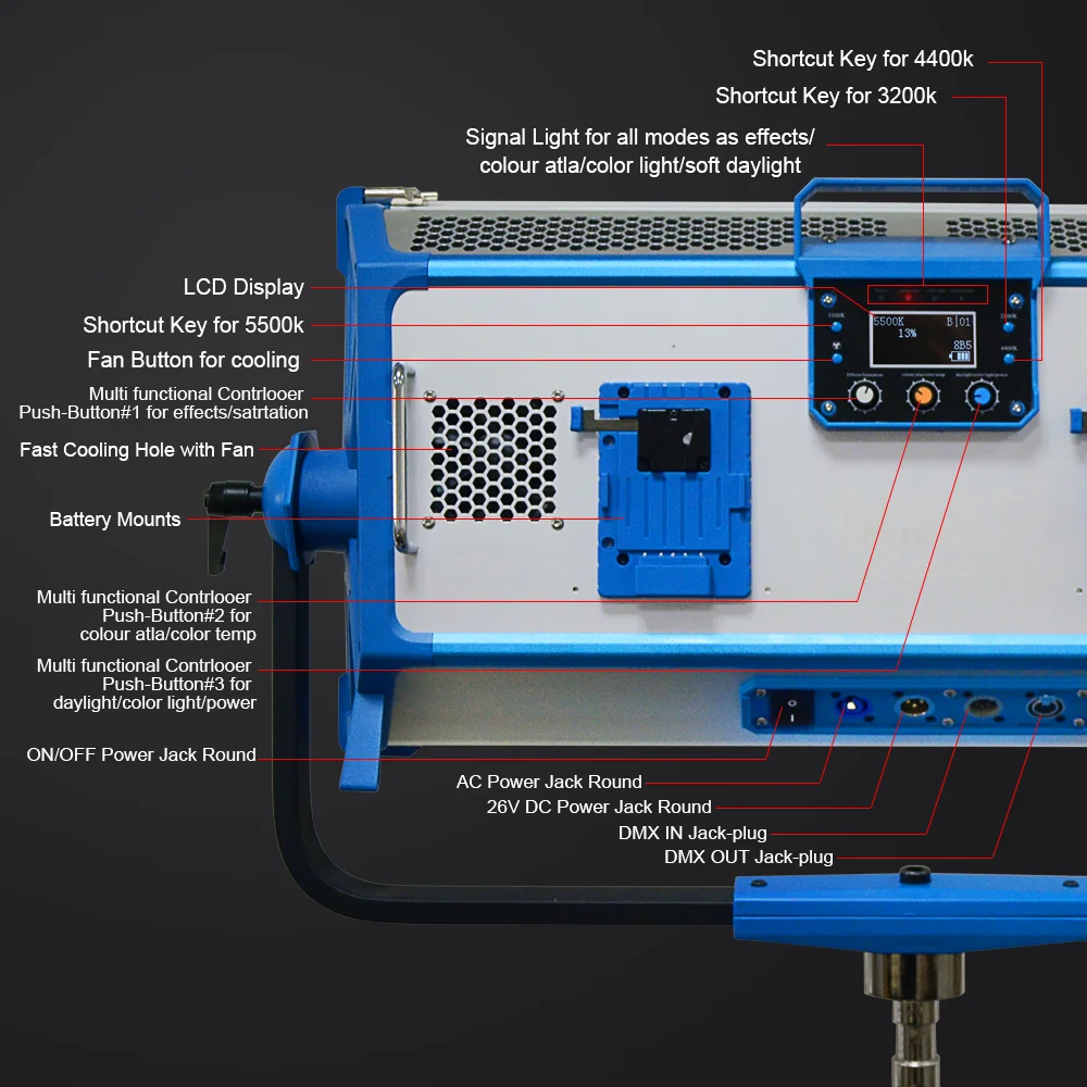 Yidoblo AI-3000C 300 Вт DMX видео светильник 9990K светодиодный RGB пленочный светильник вещательная лампа фильм фотографический светильник ing студийный светильник видео Лампа