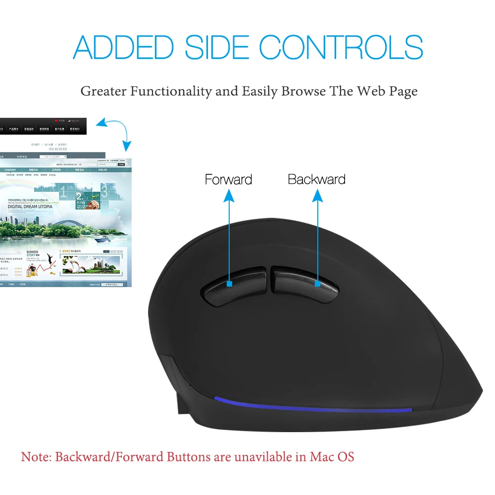 ergonomic vertical mouse