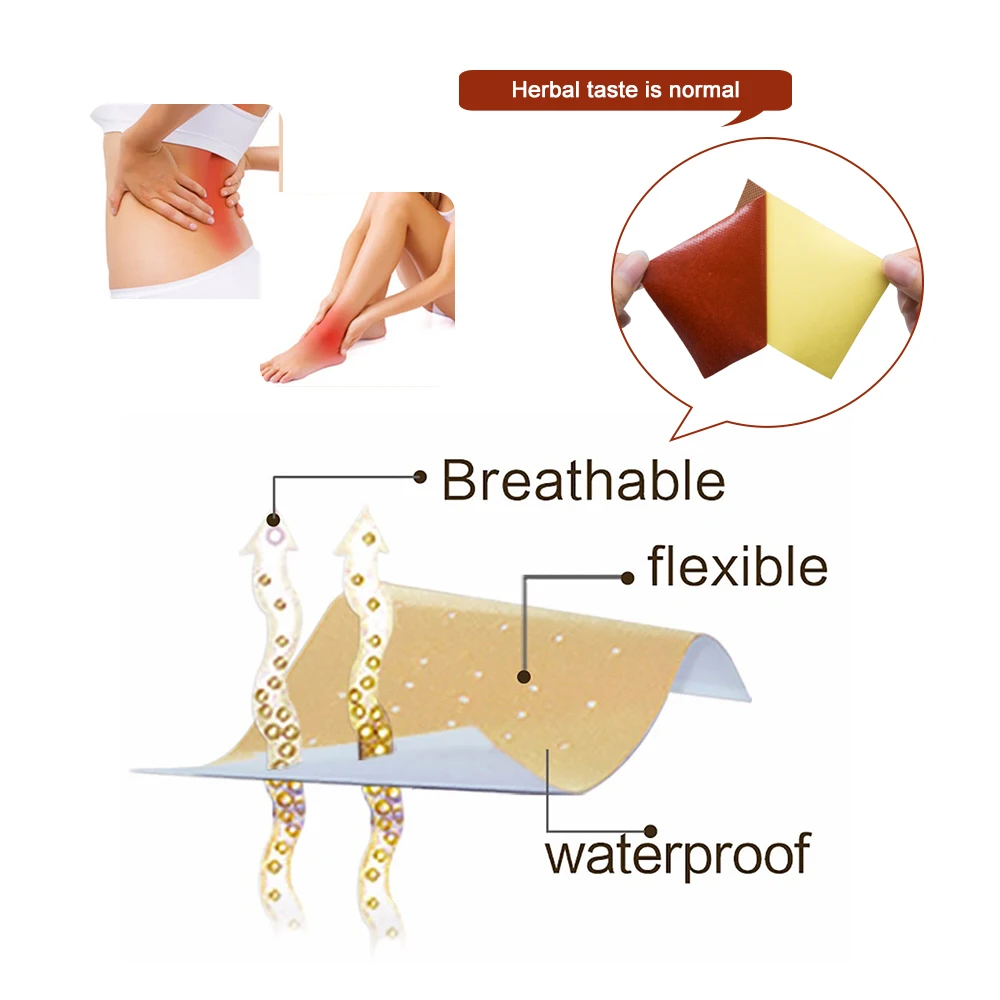8 шт китайская пластырь из трав, медицинская пластырь шаолиновая медицина, артрит, колено, облегчение боли, клейкие пластыри, суставы, средство от боли в теле C1531