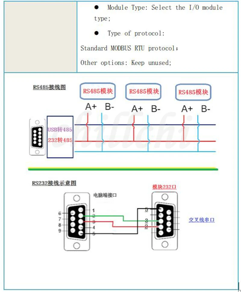 8 RS485 232-2