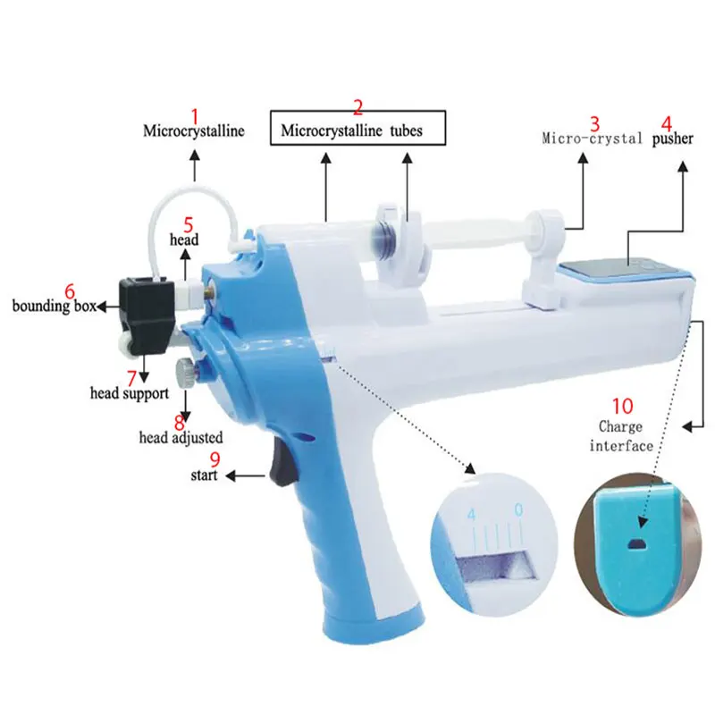 Дропшиппинг неинвазивный радиочастотный Пистолет Мезотерапия омолаживание и увлажнение кожи косметическое устройство уход за кожей