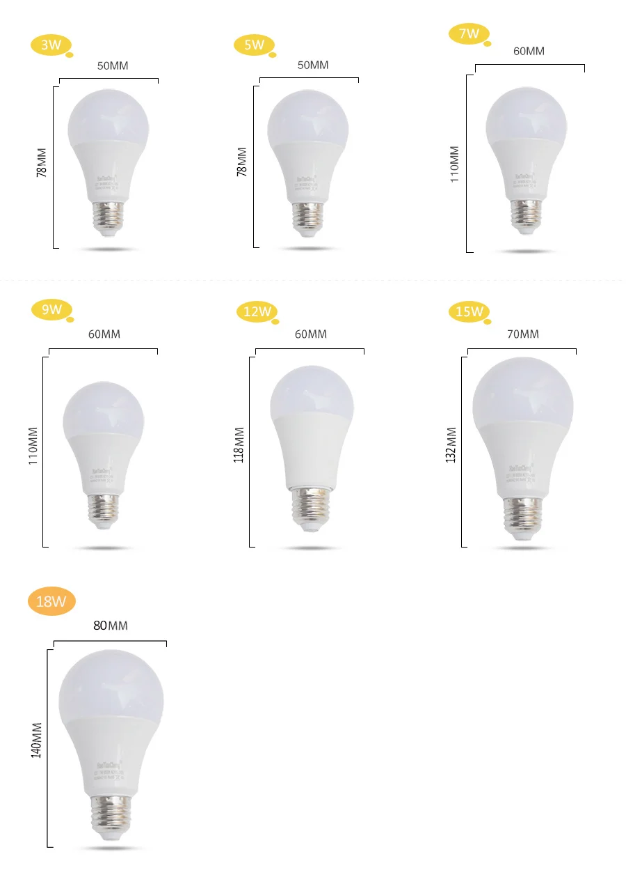 LED Bulb E27 LED Lamp 18W 15W 12W 9W 7W 5W 3W Lampara Led Bombillas 220V 110V For Indoor Lighting Cold/Warm White Led Light Lamp LED Bulb E27 LED Lamp 18W 15W 12W 9W 7W 5W 3W Lampara Led Bombillas 220V 110V For Indoor Lighting Cold/Warm White Led Light Lamp