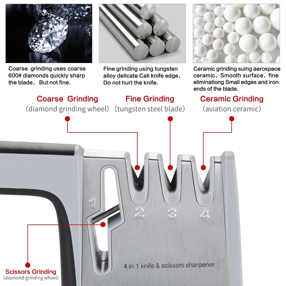 XYj 4 в 1, точилка для кухонных ножей, ножницы и ножницы, профессиональные заточки, аксессуары для кухни, отеля, походные инструменты