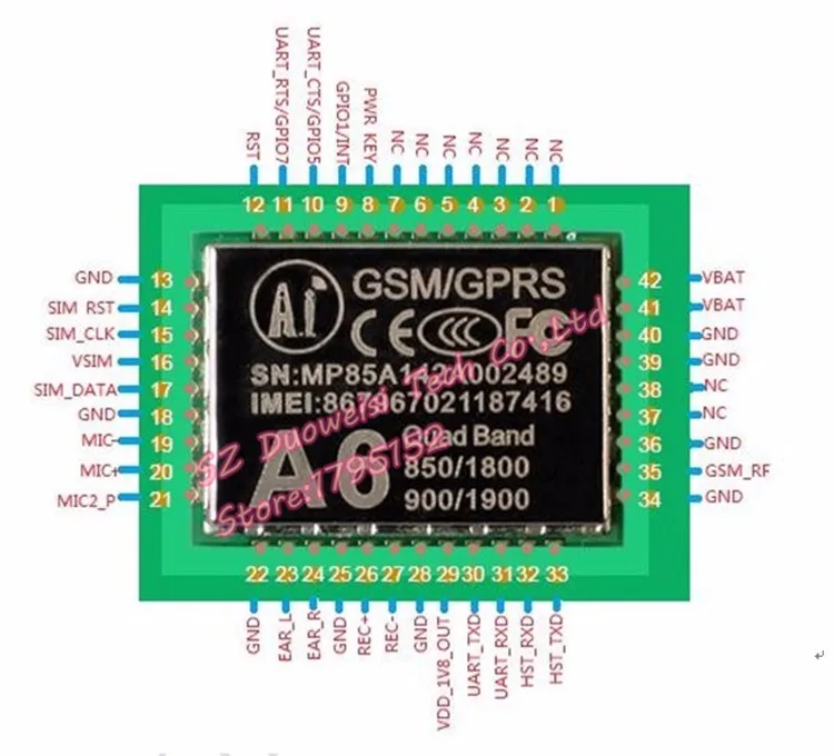 A6 Test Board 4