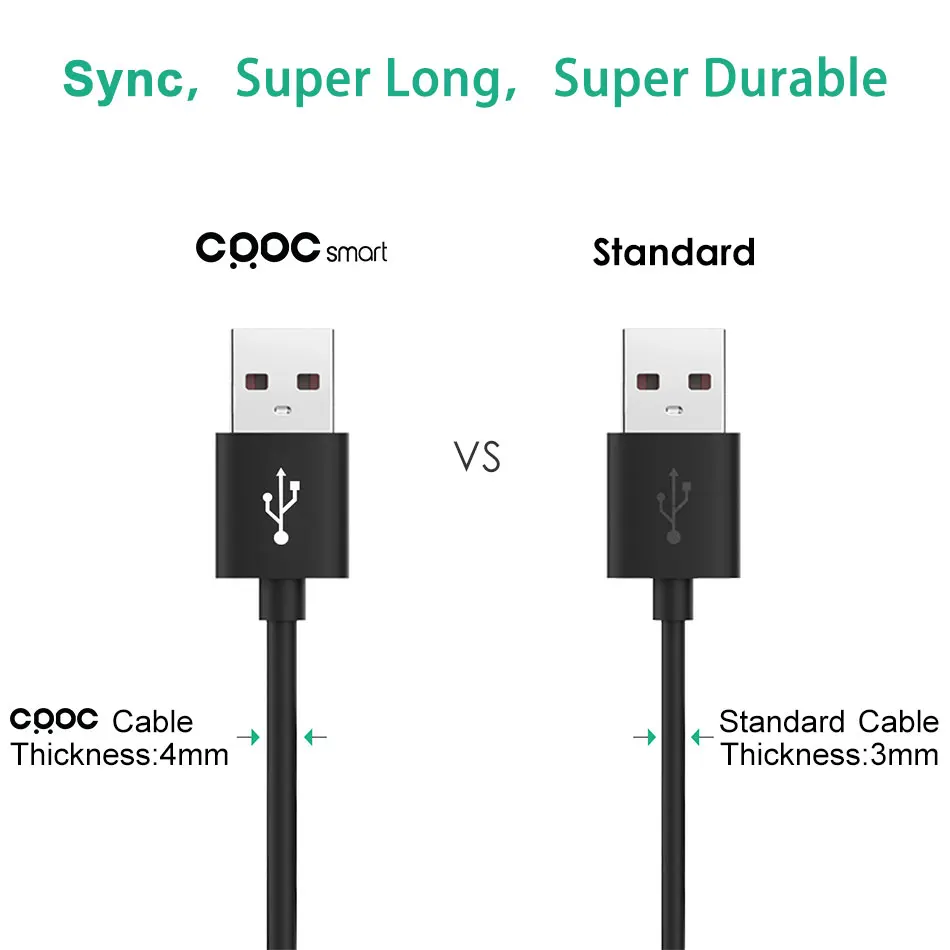 CRDC 3 шт(3x1,2 м) микро USB кабель 480 Мбит/с 2A Быстрая зарядка 3,0/2,0 быстрое зарядное устройство кабель для samsung Xiaomi power Bank и т. Д